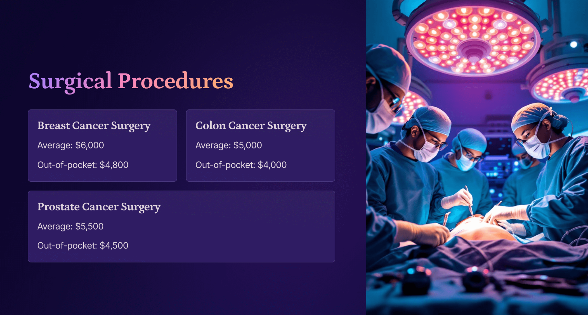 4_Surgical-Procedures