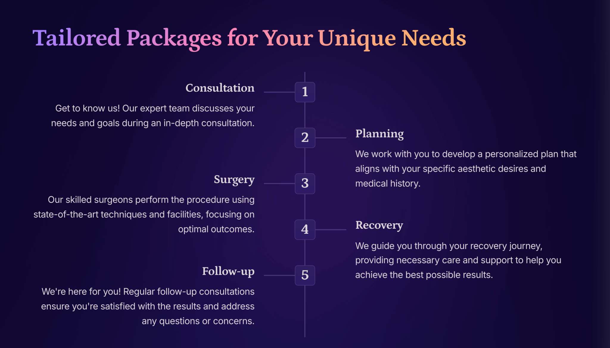 4_Tailored-Packages-for-Your-Unique-Needs