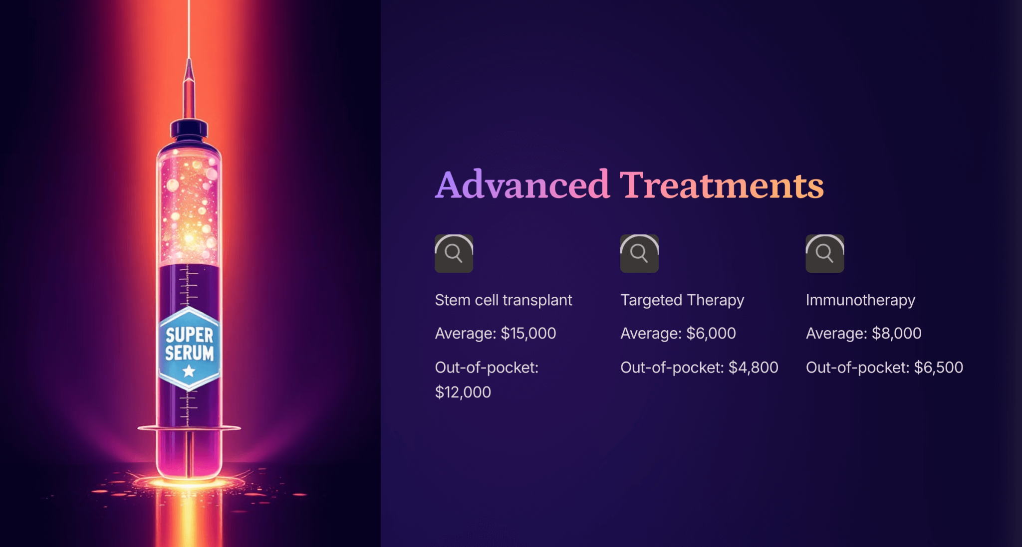 5_Advanced-Treatments